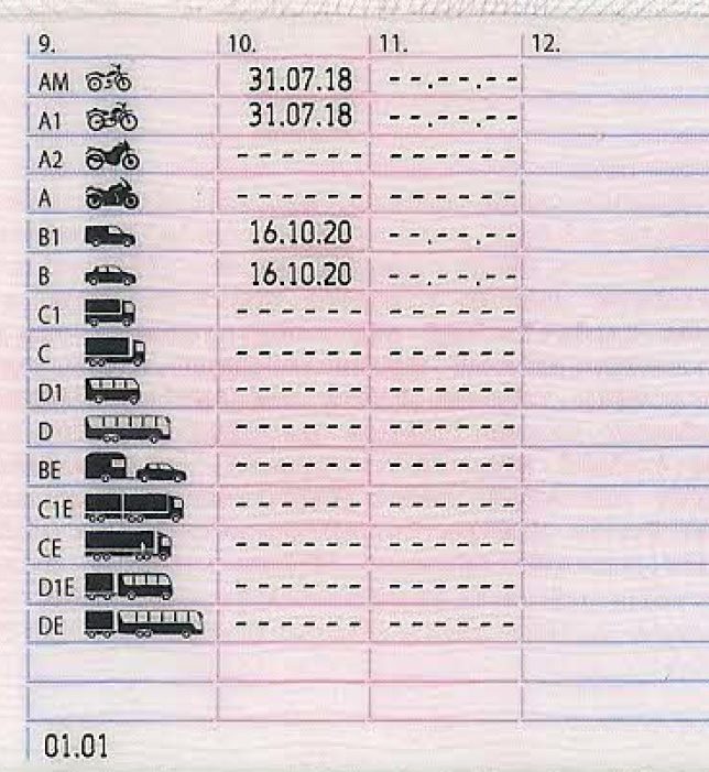 Comment passer le permis moto sans repasser le code
