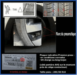 Usure pneu et pression