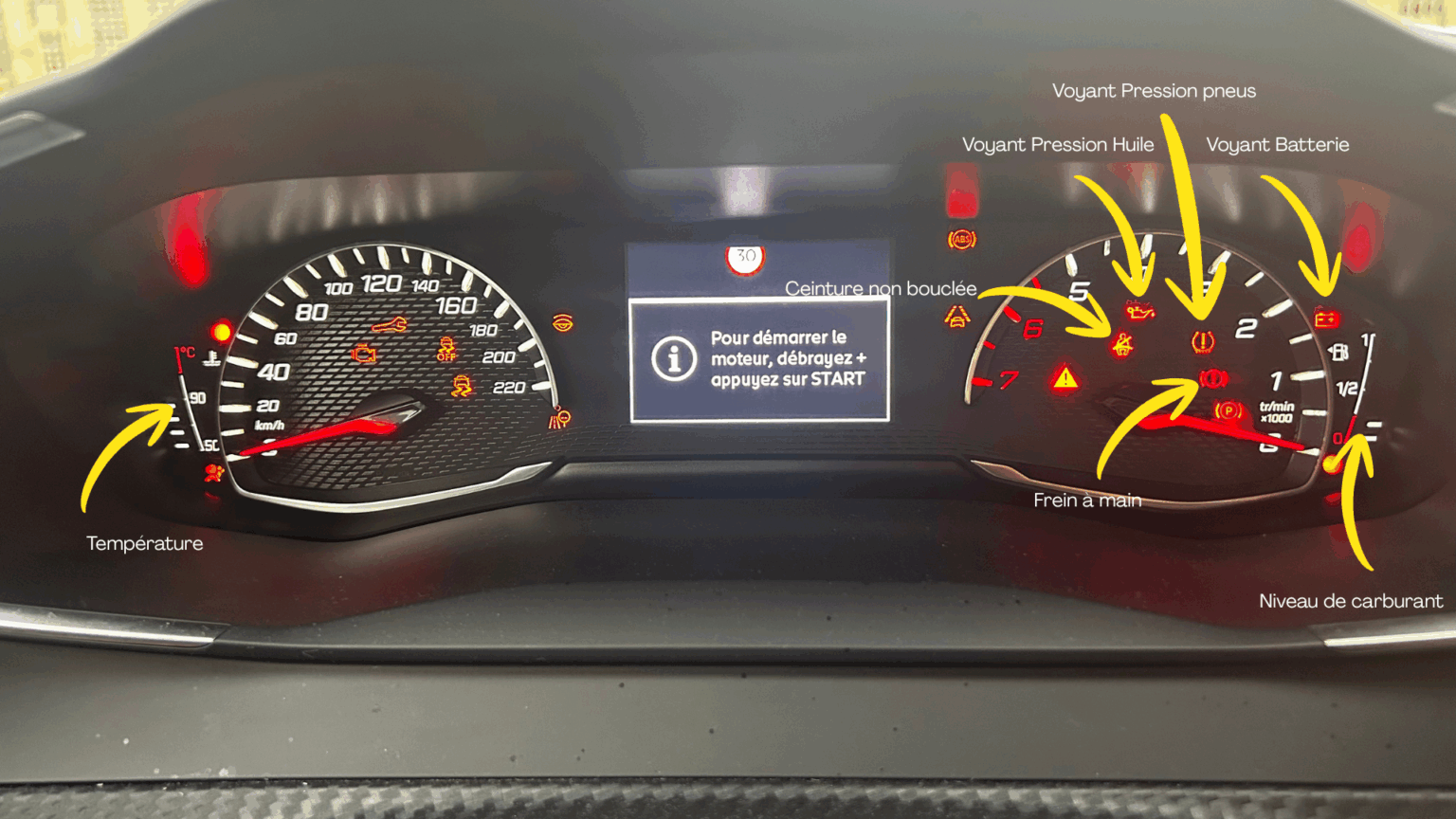 Peugeot 208 Verification Permis